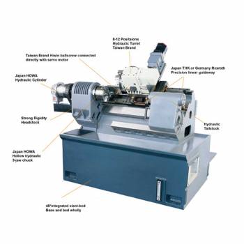 Spares And Accessories Manufacturers in Ahmedabad